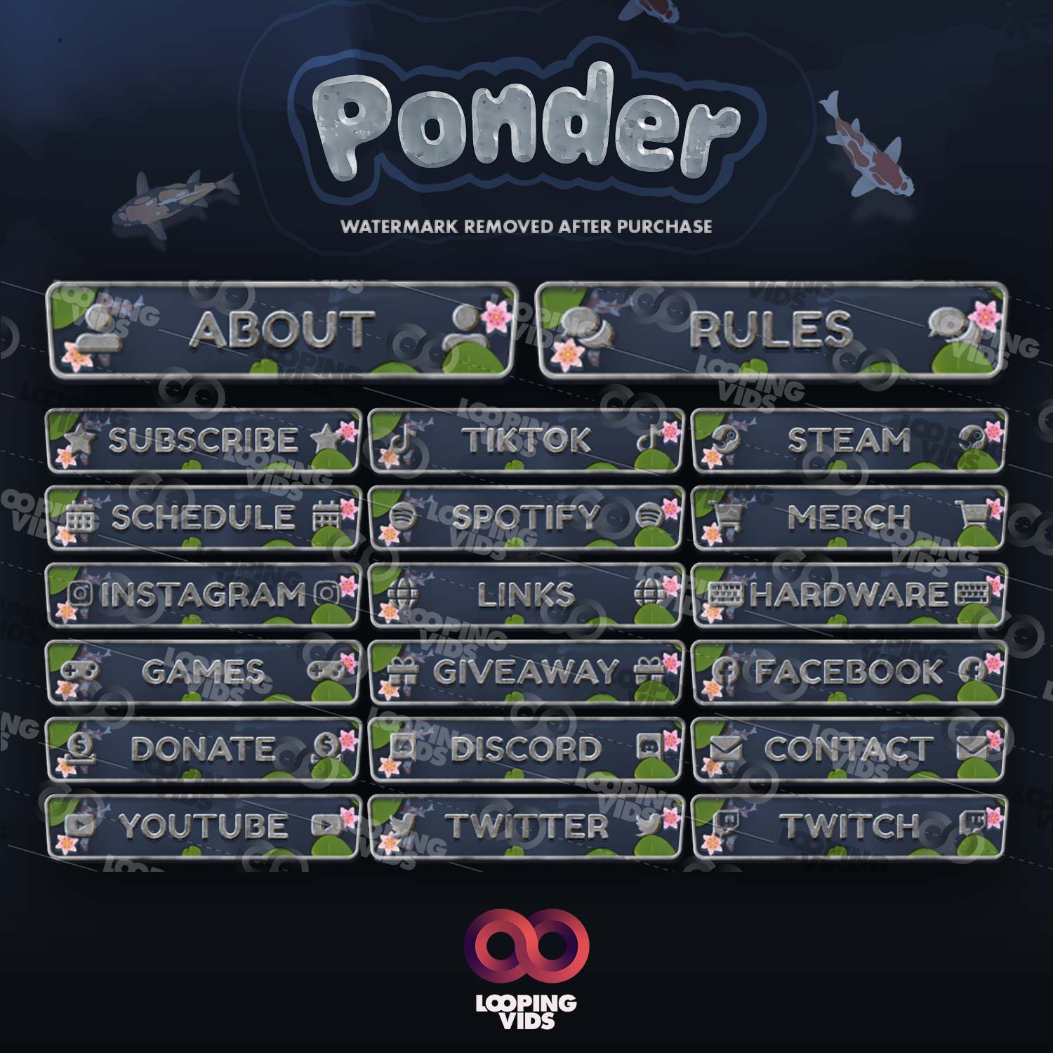 Ponder Twitch Panels